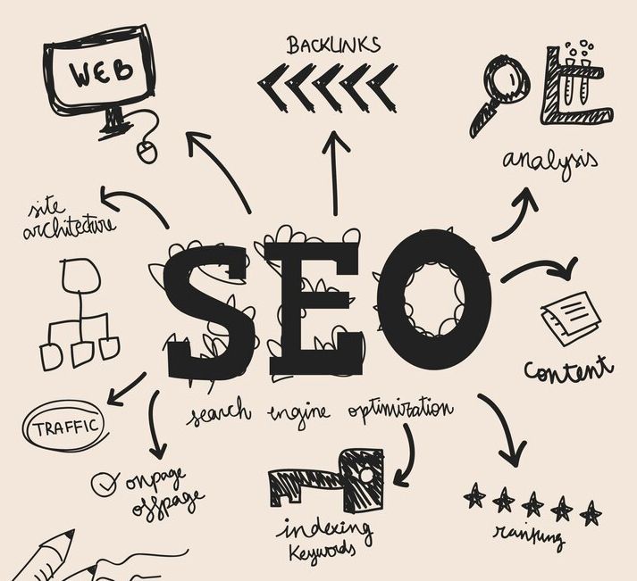SEO-services-Poornima-Stanley